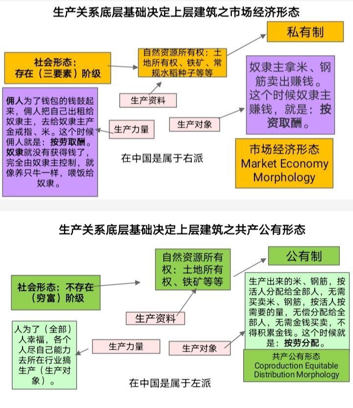 企业家、资本家都该死吗? - 知乎