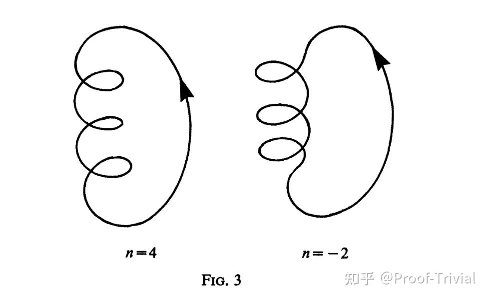 陈省身的简笔画图片