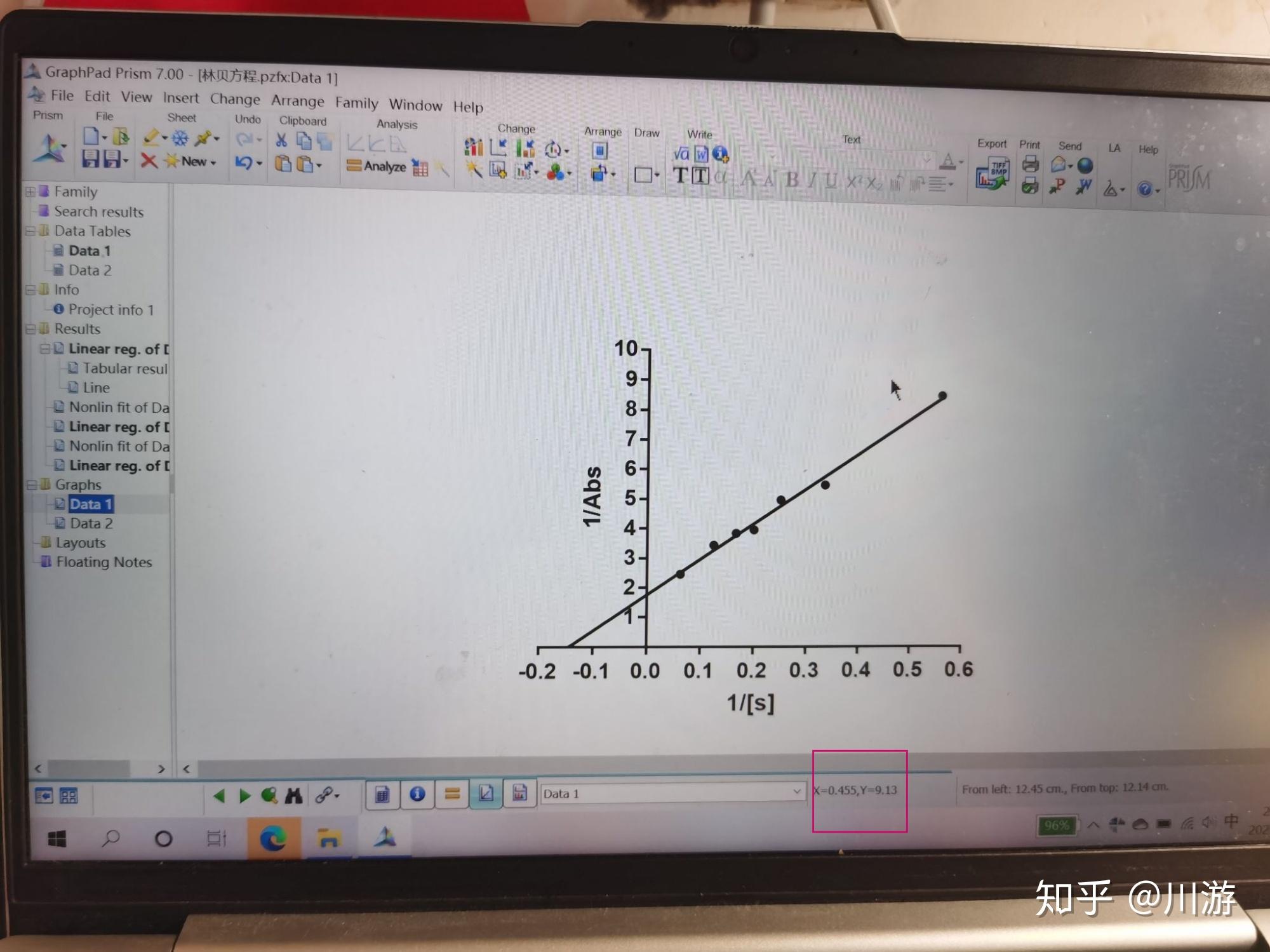 请问如何在graphpadprism上面拟合出米氏方程的曲线呢