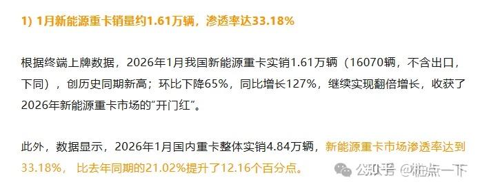 从中通西南产业园看2026物流变革:爱普拉400kW大功率超充如何破解“补能焦虑”?