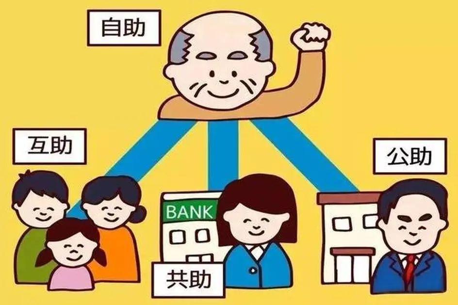 日本新型互助养老及其对中国的启示 - 知乎