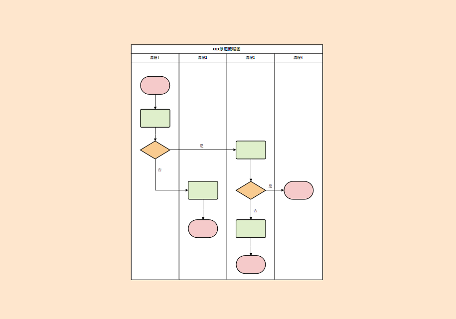总决赛G3：雷霆三少38+13半场落后 马瑟林单节14分成印城反超奇兵