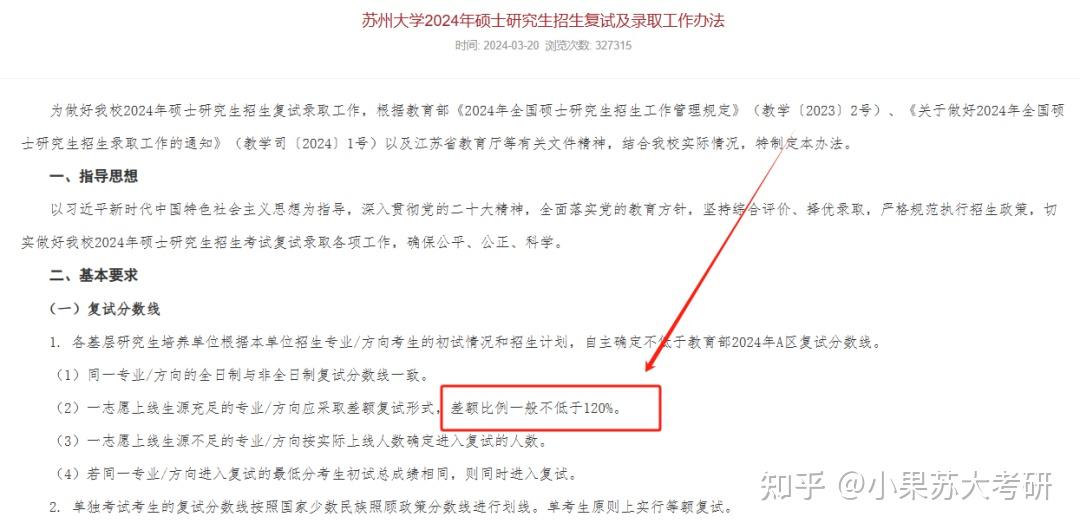 苏州大学25考研，排名多少能进复试？ - 知乎