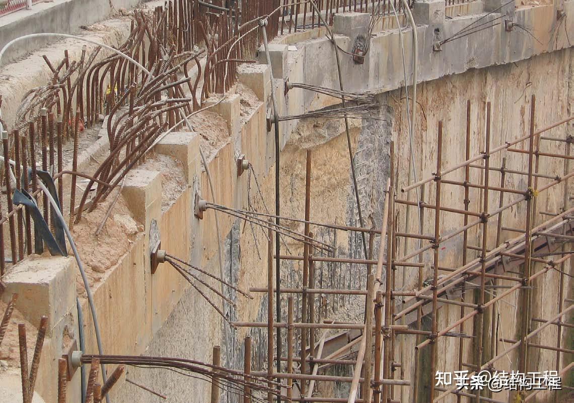 基坑支护工程中锚杆的监测要求有哪些?