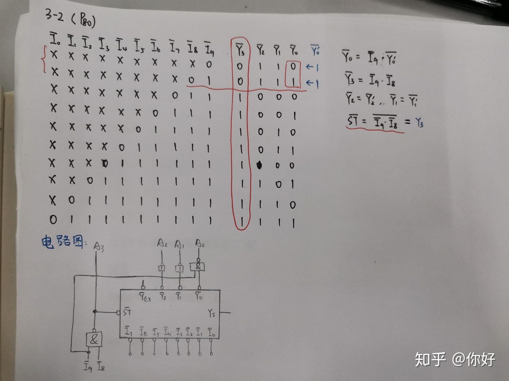 怎么用74148优先编码器和与非门制作一个十线四线8421bcd码编码器