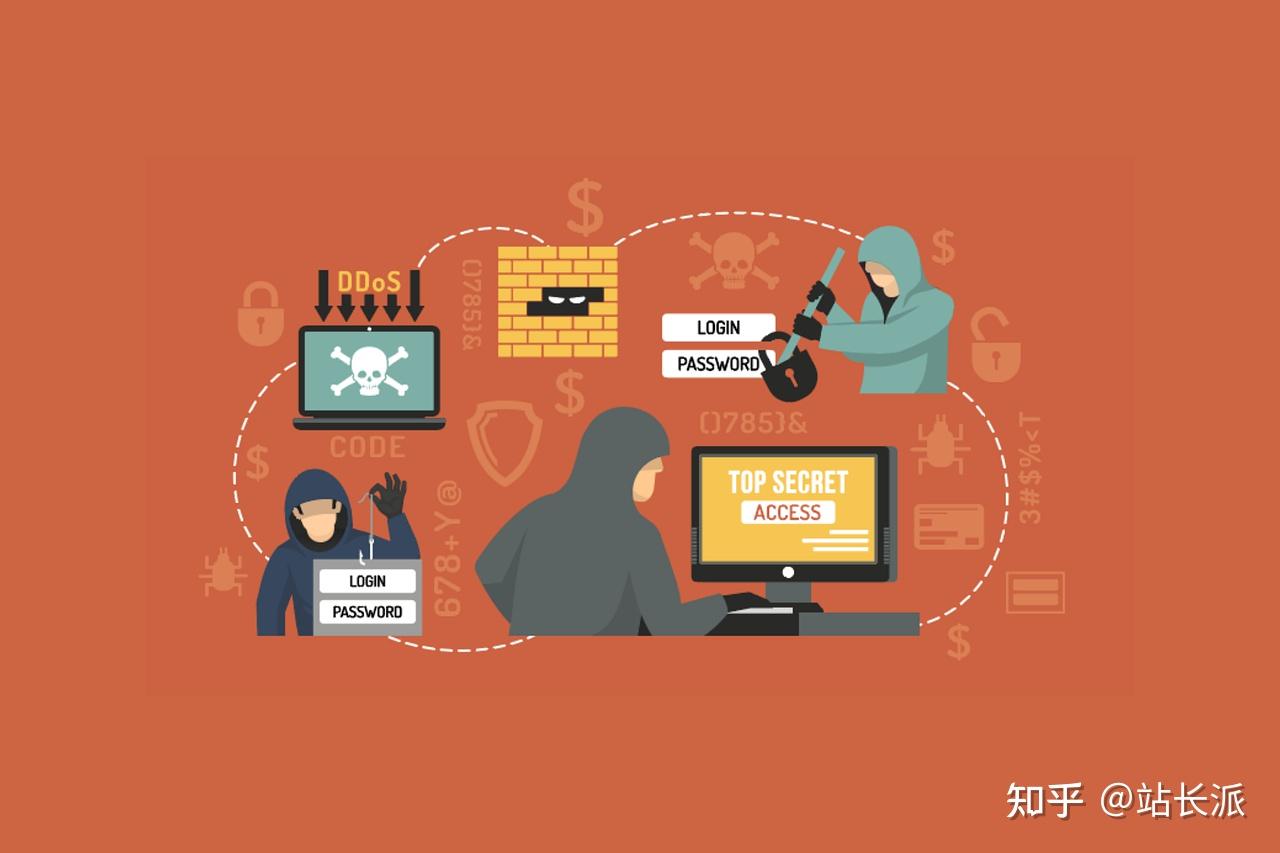网站证书不匹配怎么解决? - 知乎