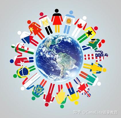 不看准后悔，超详细IB英语个人口试准备技巧 - 知乎