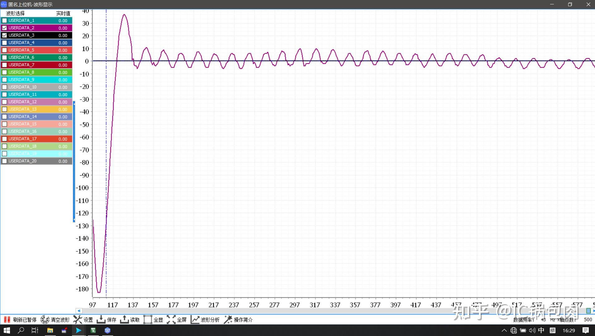 如何高效地调整pid参数设置? - 知乎