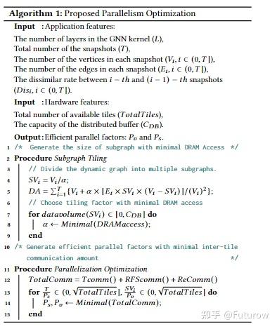 DiTile-DGNN(ISCA'25)学习 - 知乎