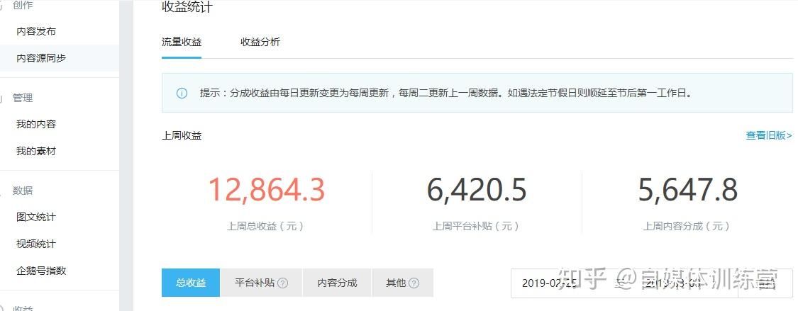 企鹅号如何提高收益?有玩自媒体高手的吗,如何挣点零花钱啊?