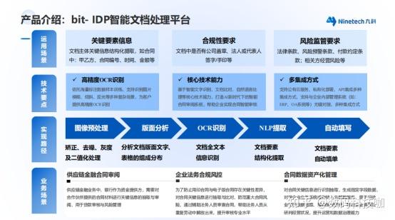 九科信息RPA机器人，让职场人不用“内卷” - 知乎