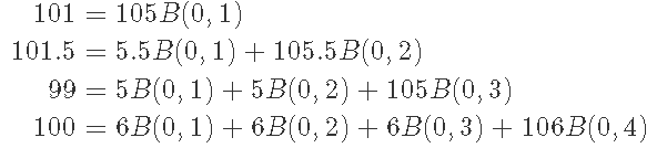 為什麼債券的價格與收益率呈負相關