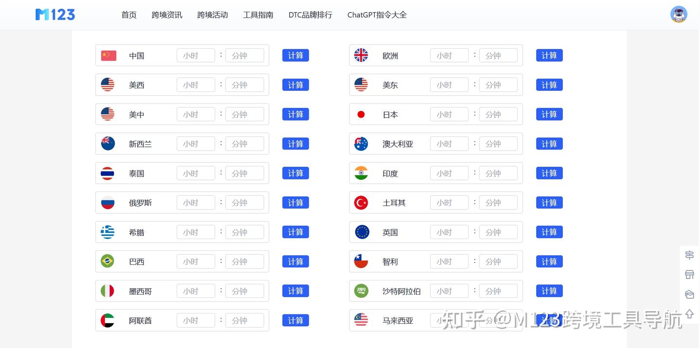 跨境时差害人错失商机！那是因为没早点发现这些查询工具！ - 知乎