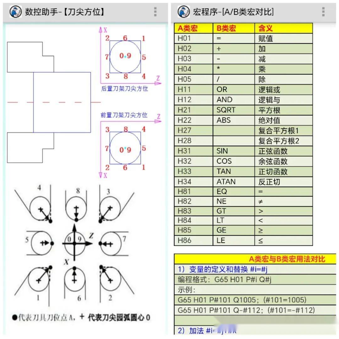 三菱数控车床编程手册图片