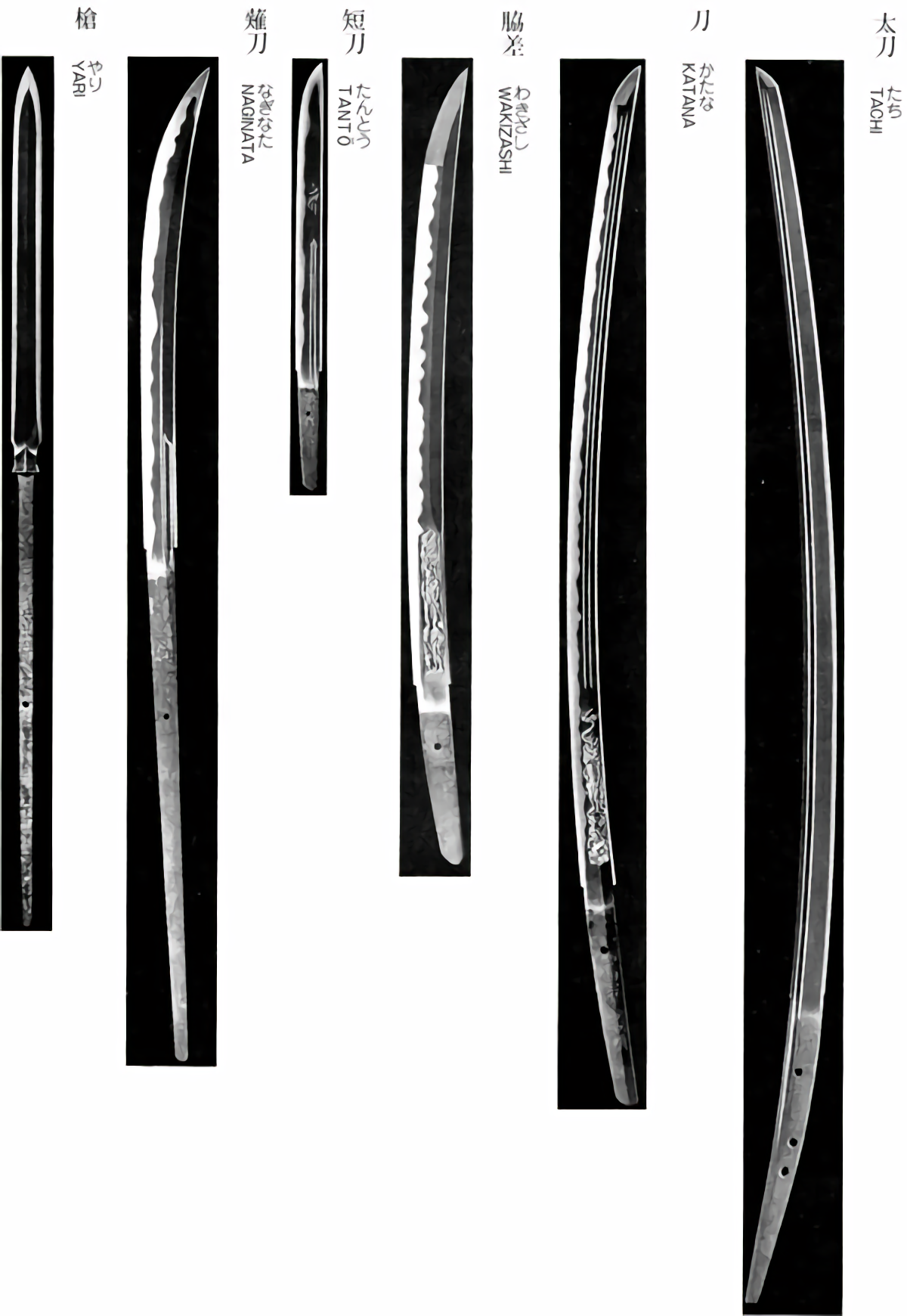 武士刀的刀刃分为几种? - 知乎