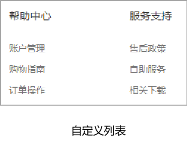 前端学习之列表,附送全套源码 - 知乎