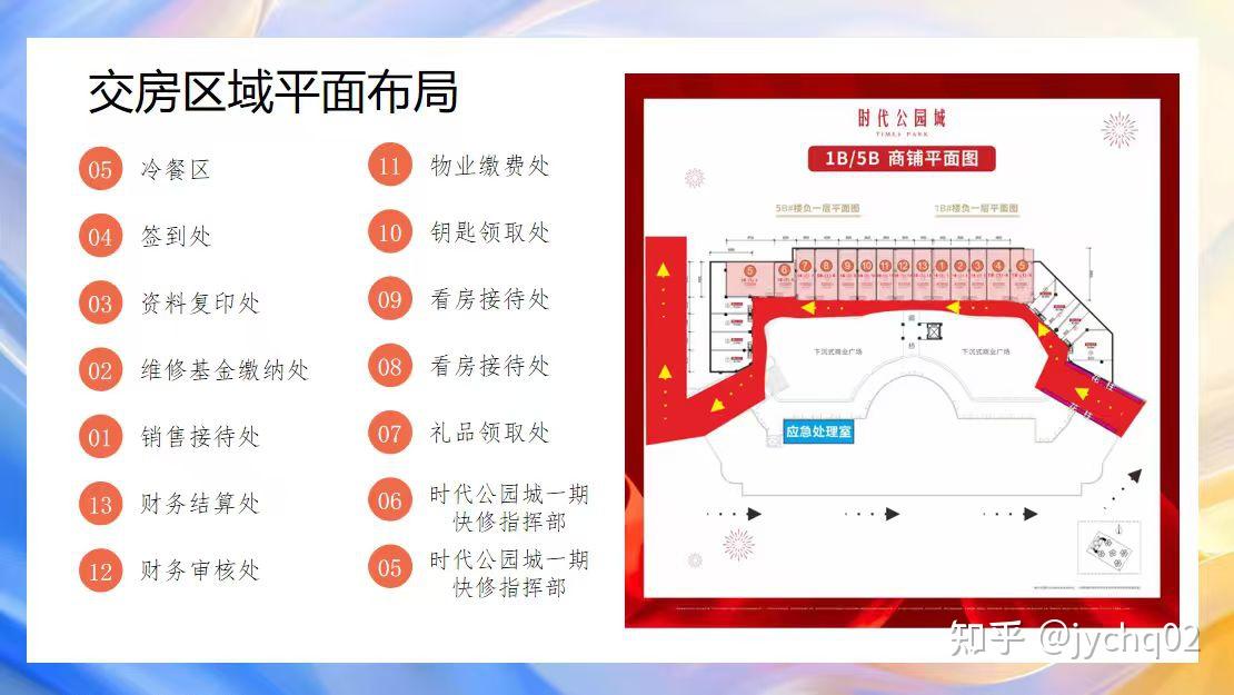 2025遇见公园 悦享家期时代公园城交房交付活动方案-29P - 知乎
