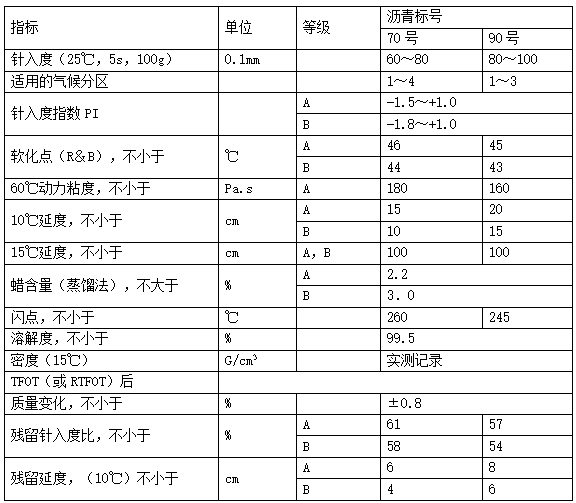 请输入图片描述