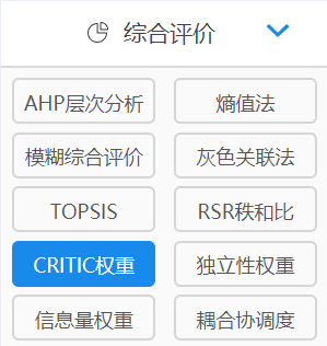 不知道怎样计算权重？告诉你8种确定权重方法 - 知乎