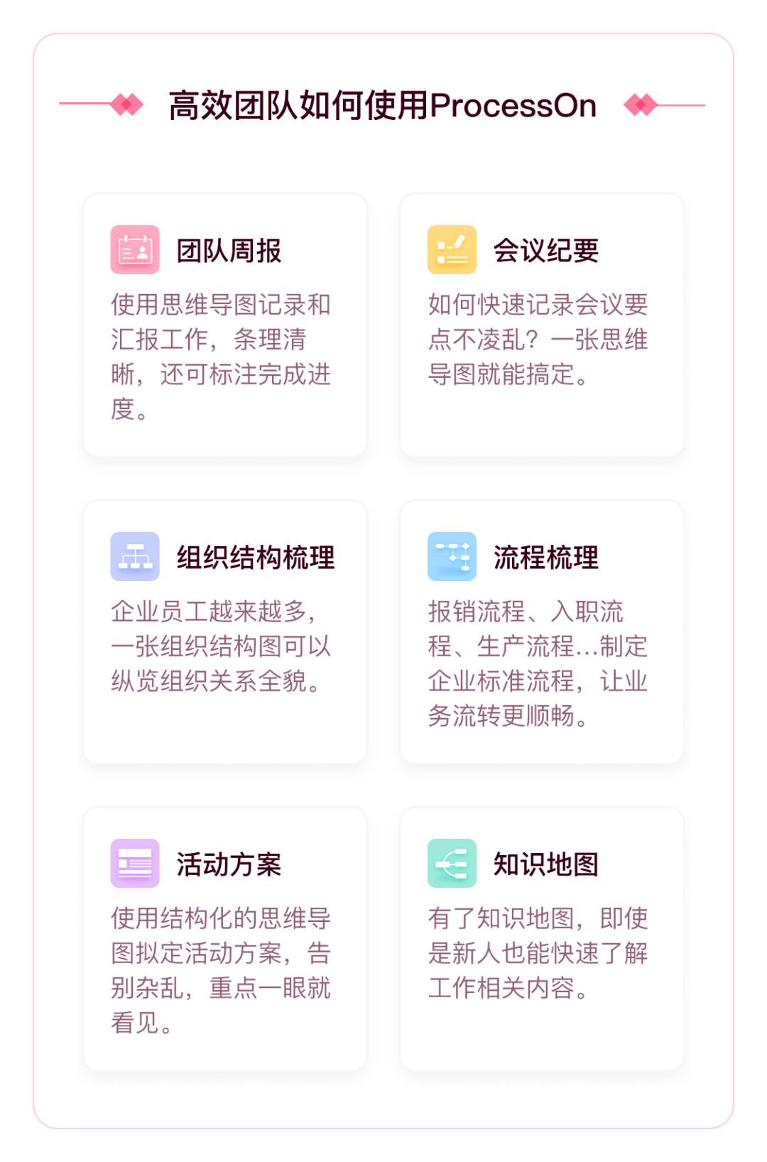 行业知识大全100条 行业知识大全100条