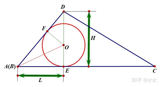 正三棱锥的内切球的表面积为16π高为6则正三棱锥的边长为多少