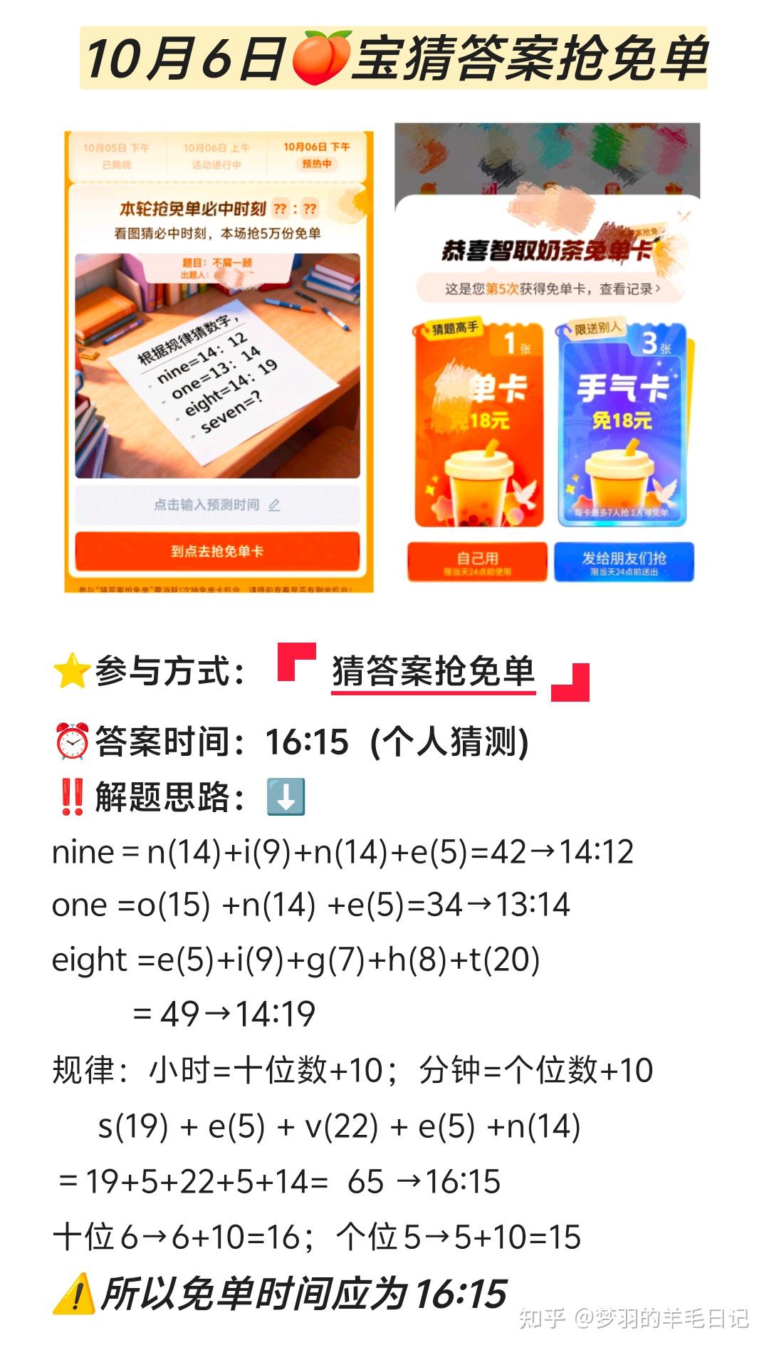 10月6日🍑宝猜答案抢免单 - 知乎