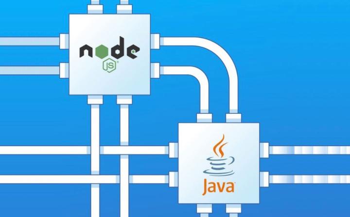 实战系列之 Node.js 玩转 Java - 知乎