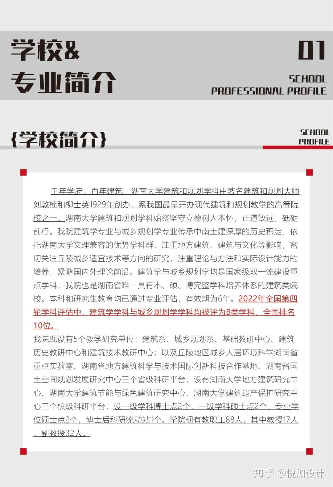 院校解析 | 2025级湖南大学建筑学考研考试大纲、考情分析（附往期部分优秀快题） - 知乎