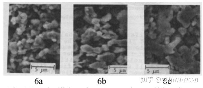 半导体封装胶水介绍（14）-原材料之银粉 - 知乎