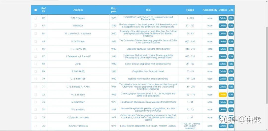 Dbgb Database Query GBDB——地球生物多样性数据库介绍与了解 - 知乎