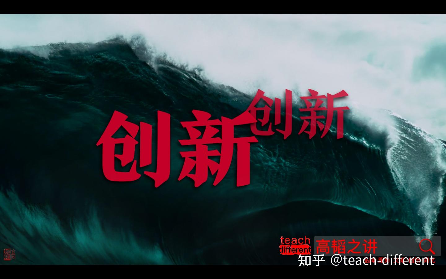 创新有几种类型? - 知乎
