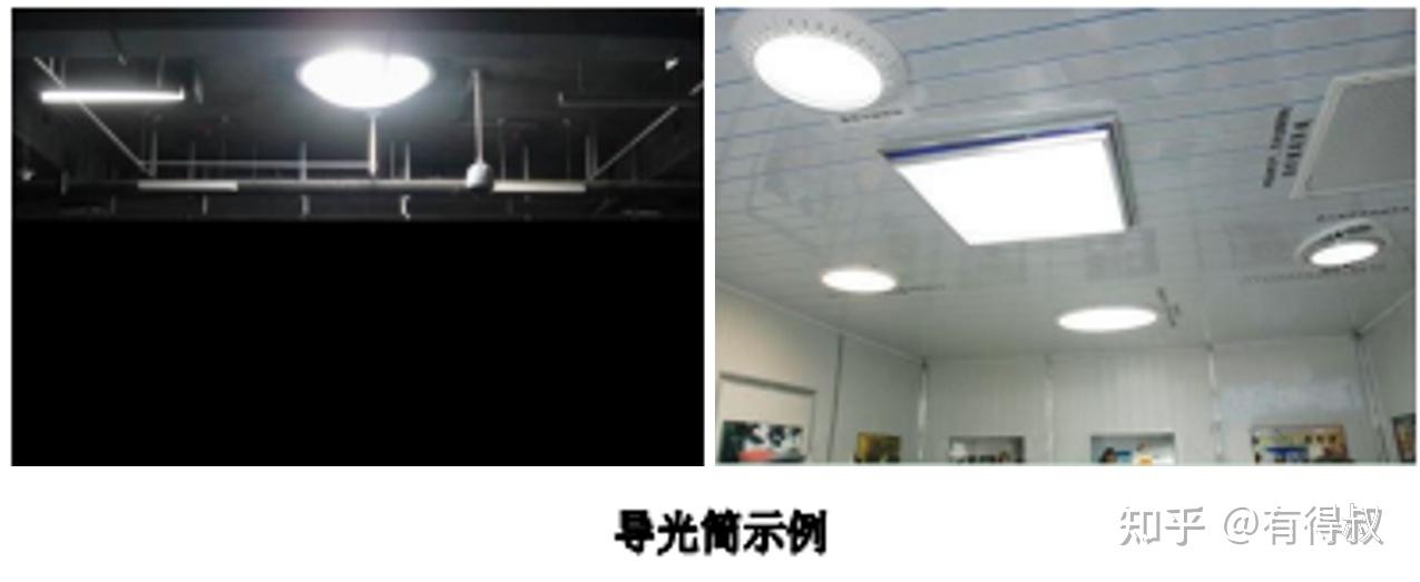 绿色建筑之导光管介绍及成本分析 - 知乎
