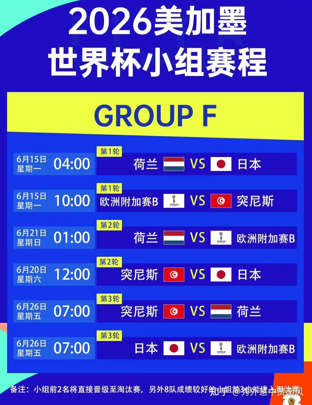 巴西男足2026年美加墨世界杯26人大2026世界杯直播时间表_实时比分与赛事预测-世界杯观赛与数据平台名单公布