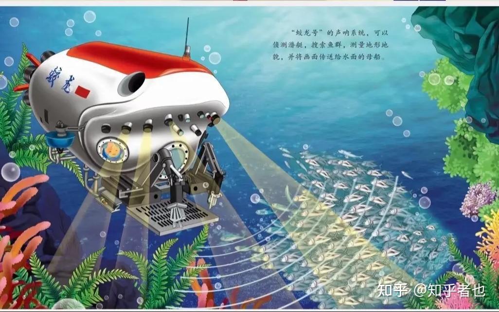 蛟龙号的升降,通讯,能源是如何实现的?