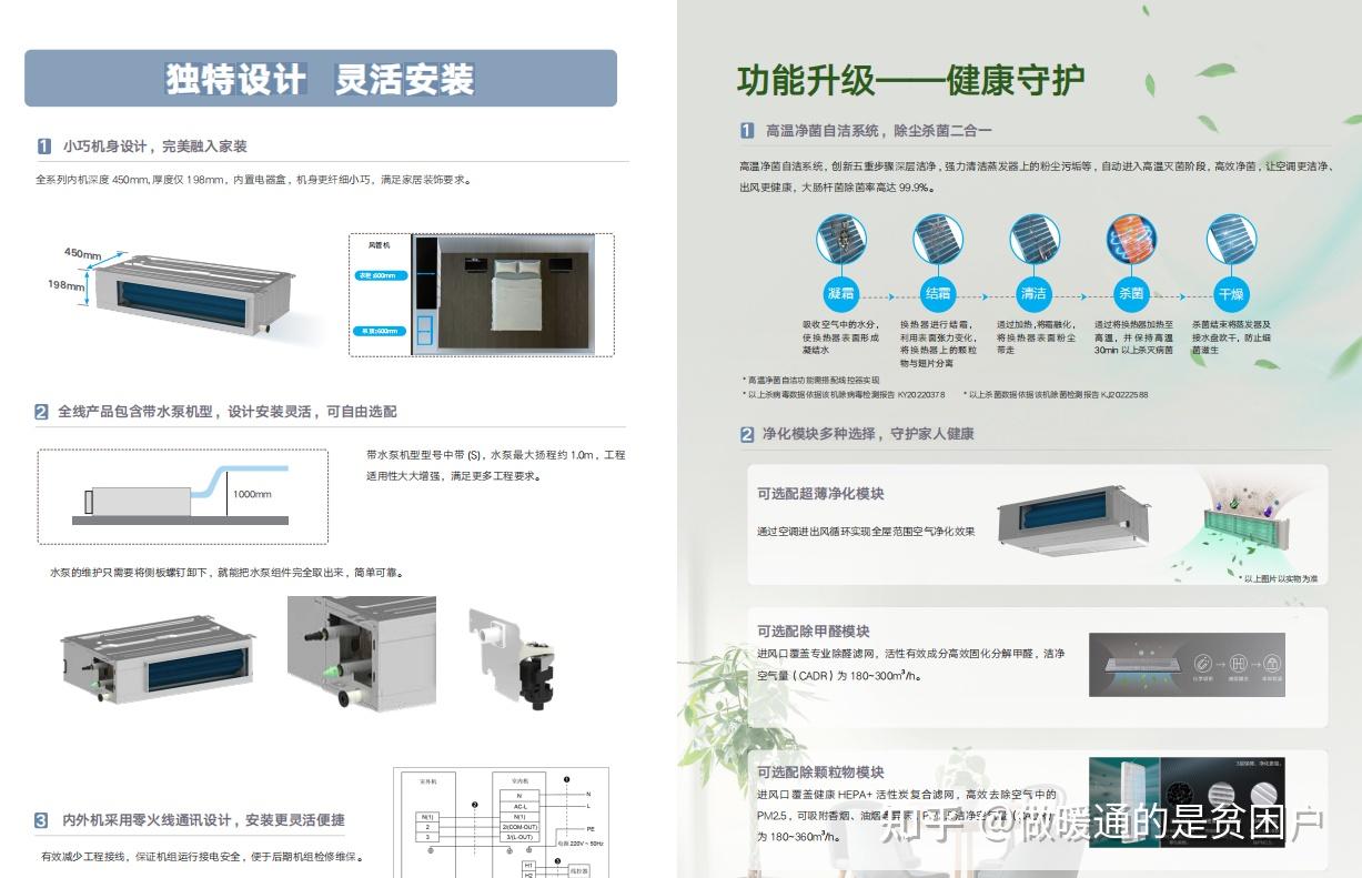 格力K+风管机性能和配置如何？ - 知乎