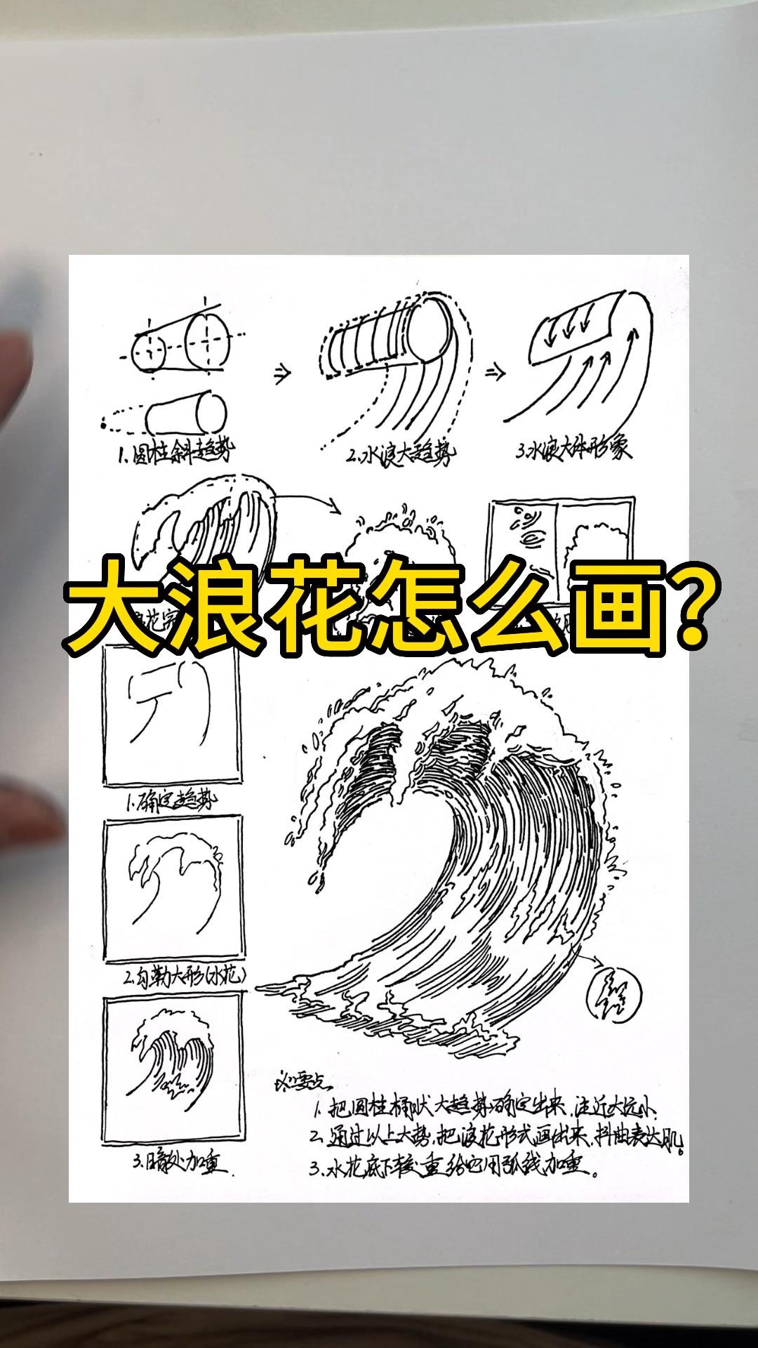 浪潮的简笔画视频_浪潮简笔画简笔画 浪潮的简笔画视频_浪潮简笔画简笔画（浪潮的简笔画怎么画） 新闻资讯