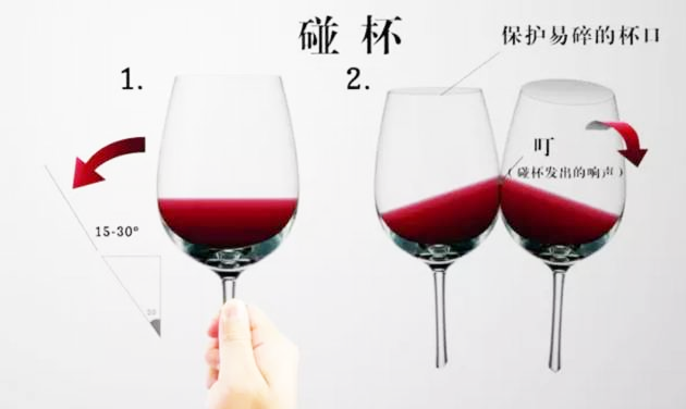 葡萄酒碰杯礼仪七步曲~ - 知乎