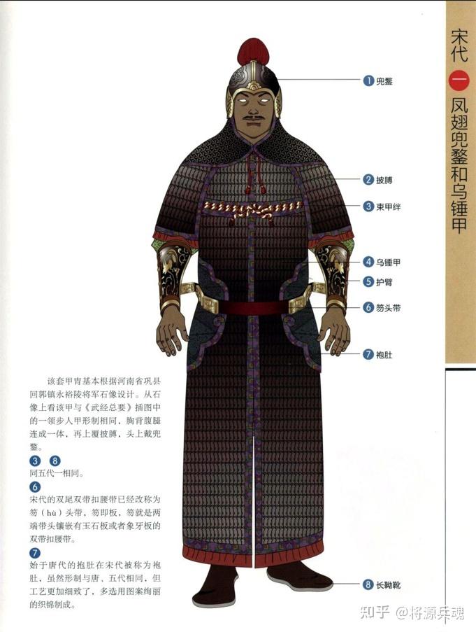 中国历代甲胄之宋代 - 知乎