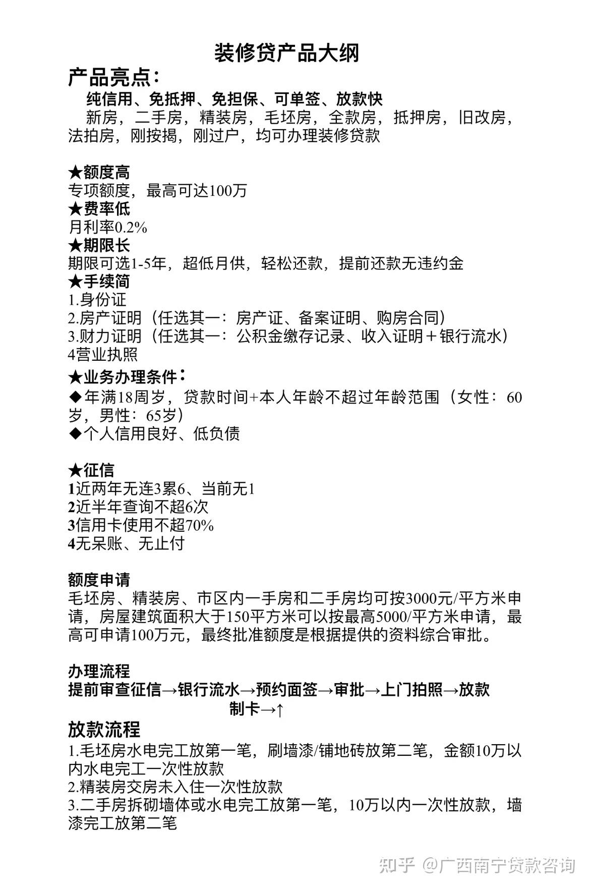 装修贷必须要真实装修吗?需要什么申请条件?