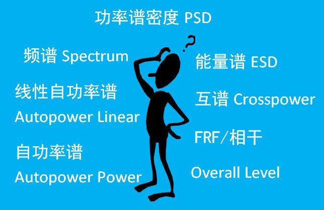 Shall和Will有什么区别何时用Shall何时用Will 百度知道