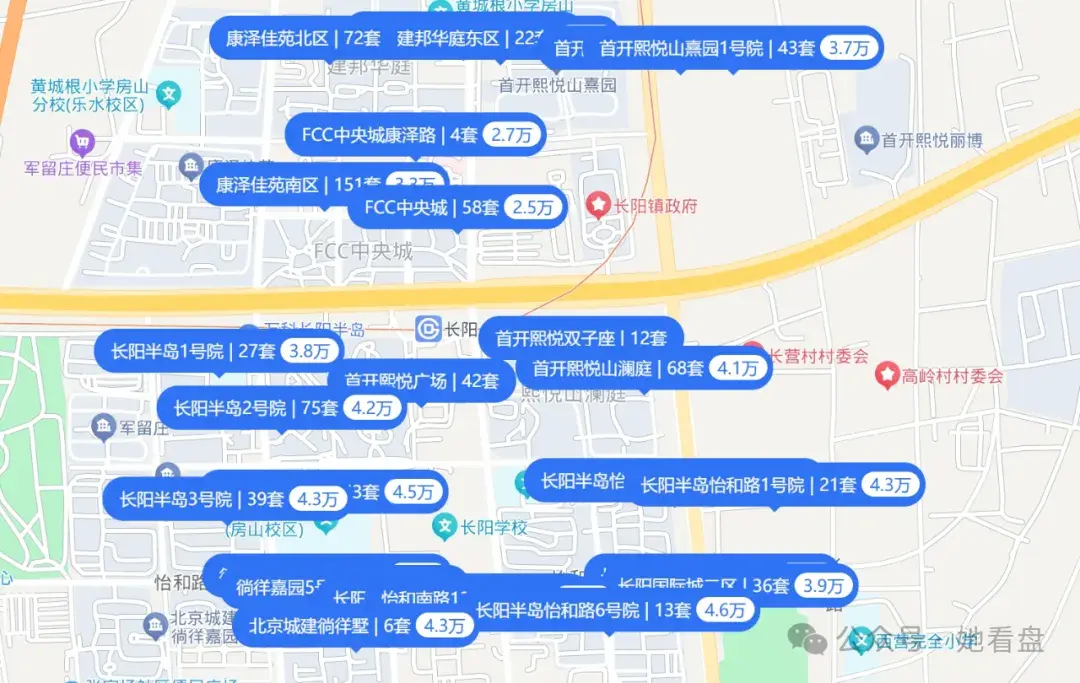 2025年,预算300w北京买房该怎么选? - 知乎