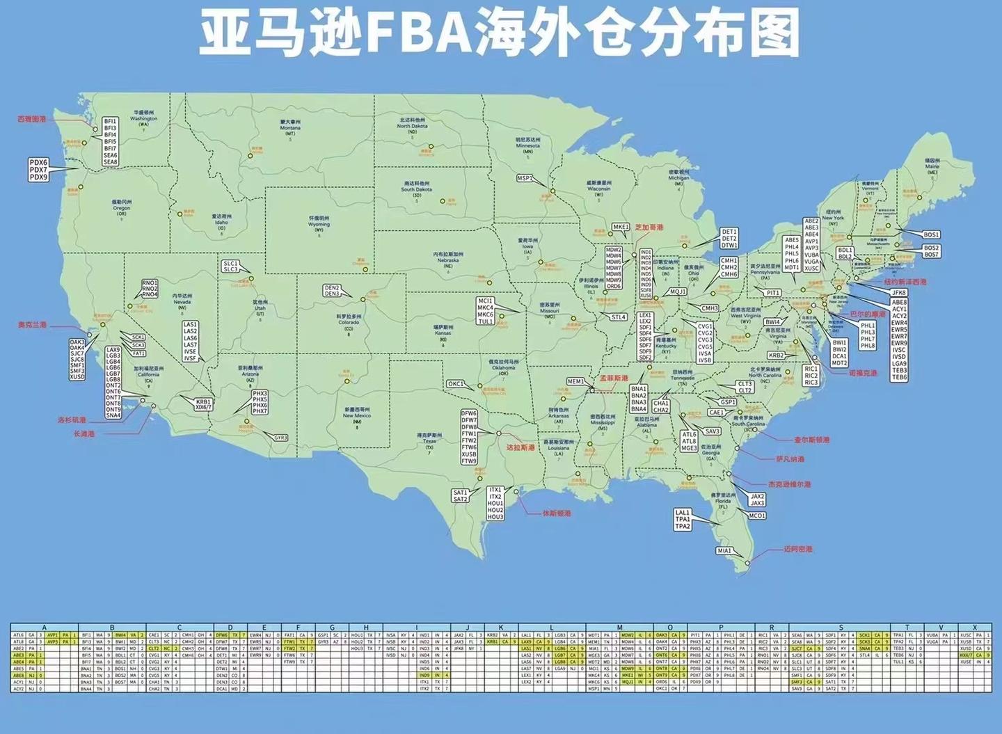 美国东海岸，美国东部，美东热门Amazon亚马逊仓库地址与邮编; 美国美东整柜直送Amazon亚马逊仓库地址与邮编 - 知乎