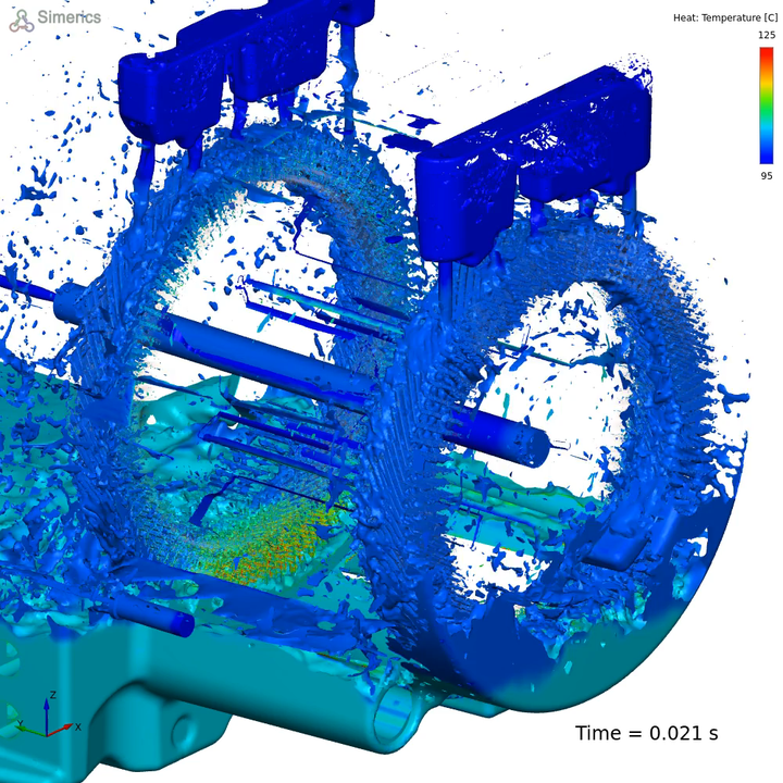Simerics(原名PumpLinx)流体仿真(CFD)软件|电驱系统热流体仿真方案(五) - 知乎
