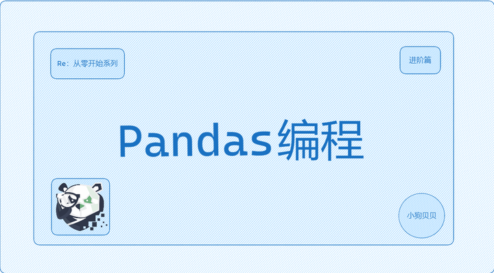 【Python进阶系列】DataFrame轴参数axis|图解 + 示例代码 - 知乎