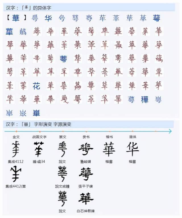 常用字范式之三十四 - 知乎