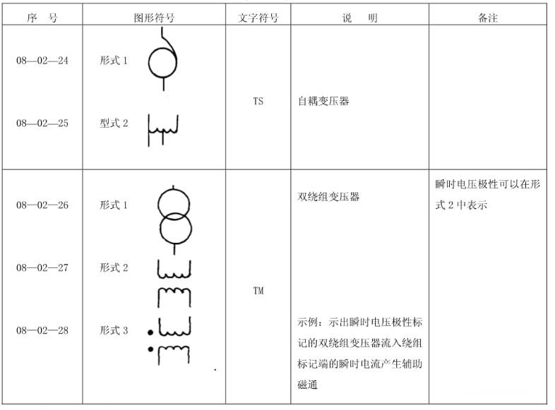 降压变压器符号图片