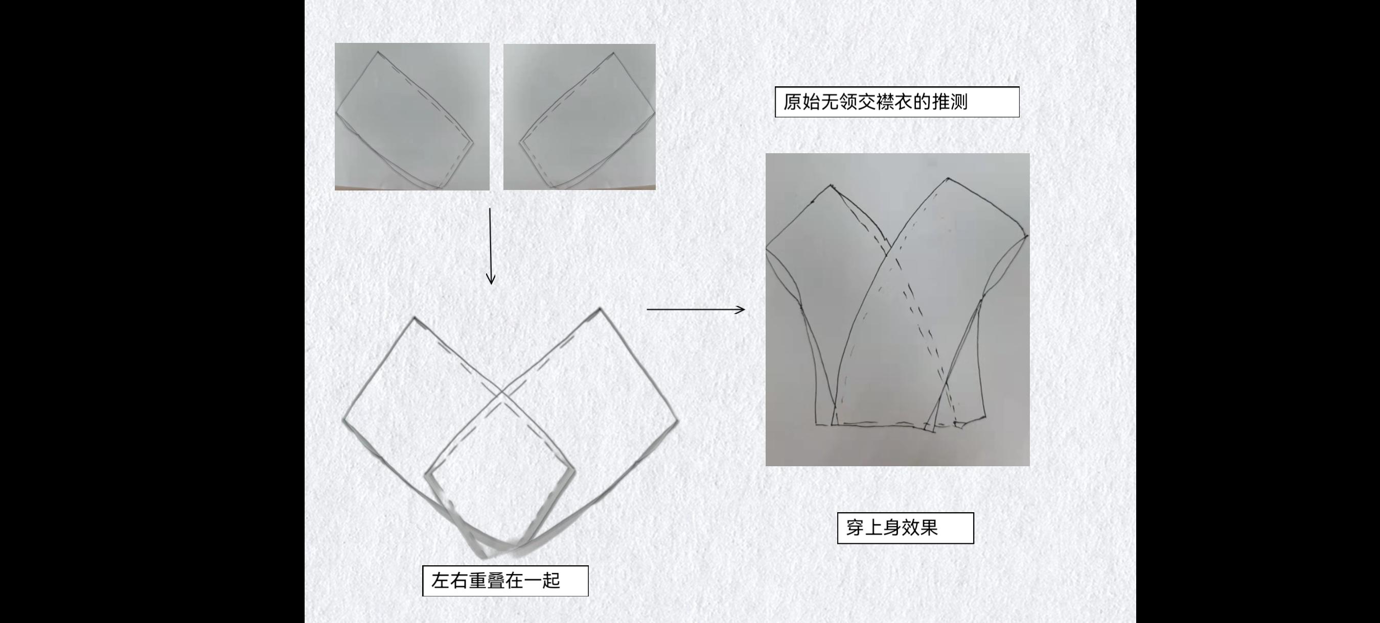 一篇文章说清楚“左衽” - 知乎