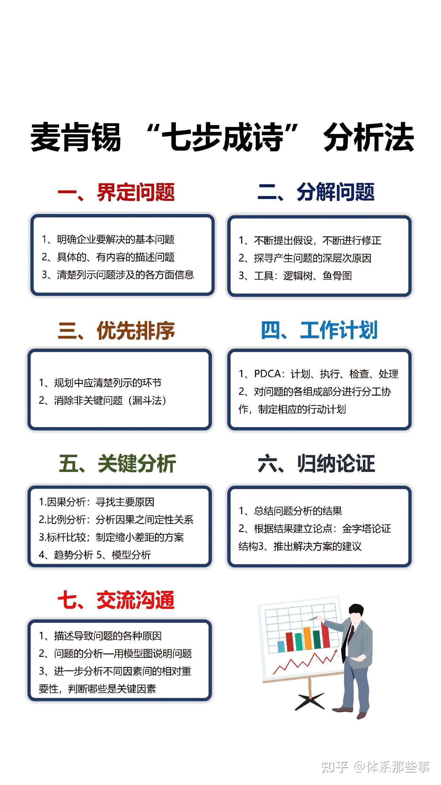 明确目标和方向的事例简短概括(明确目标和方向的重要性)