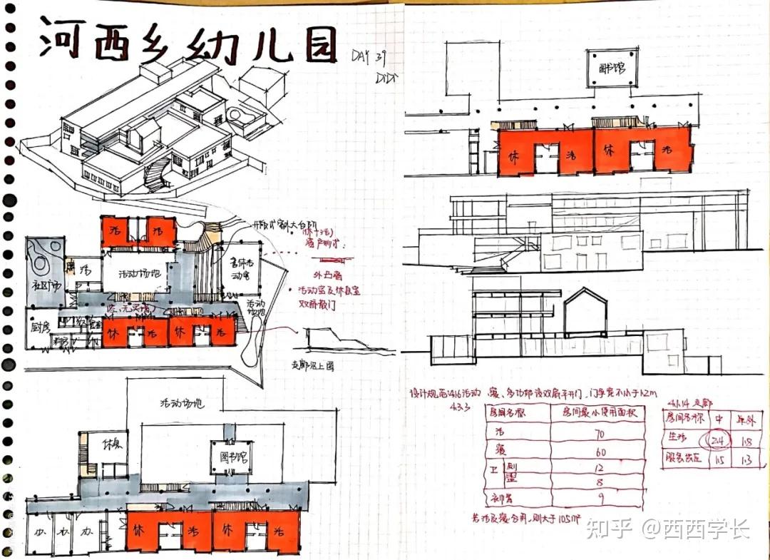 建筑快题怎样去抄绘正确而快速地抄绘快题