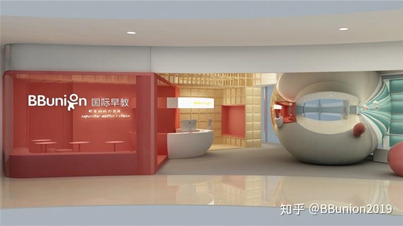 蓄势待发共享共赢——BBunion全面打造城市合伙人 - 知乎
